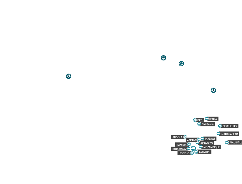 Africa Distribution